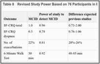 Table 8. Revised Study Power Based on 76 Participants in Each Arm at End of Study.