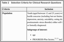 Table 2. Selection Criteria for Clinical Research Questions.