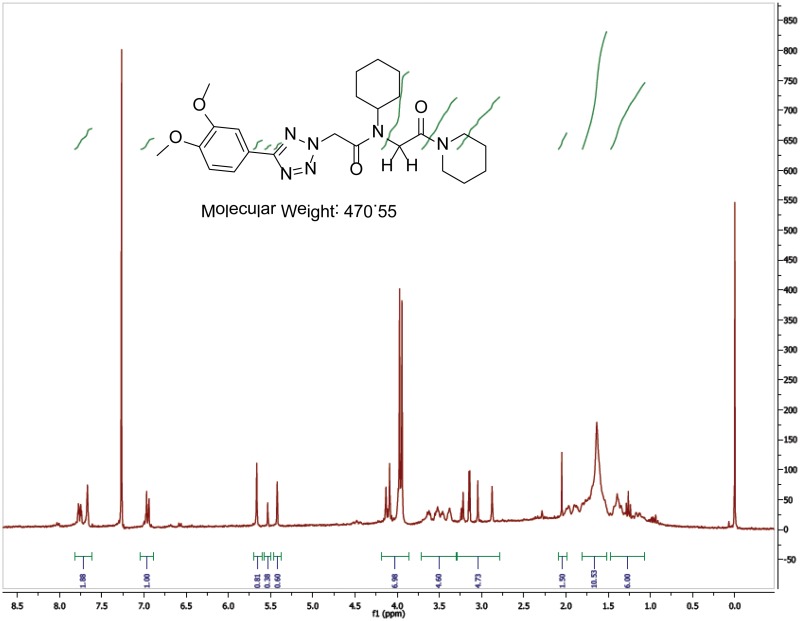 1H NMR Spectrum (300 MHz, CDCl3) of Analog BRD-K80017325-001-01-8.