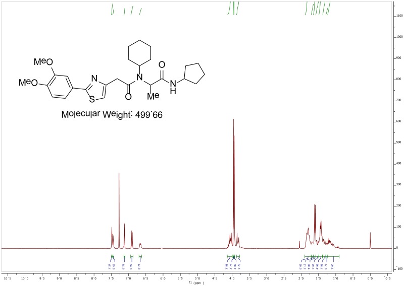 1H NMR Spectrum (300 MHz, CDCl3) of Analog CID 53377453.