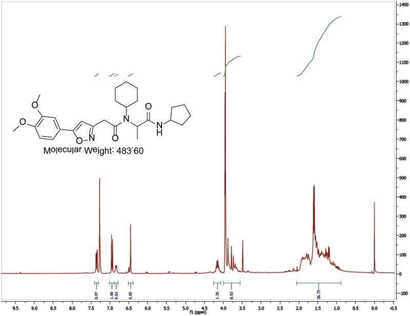 1H NMR Spectrum (300 MHz, CDCl3) of Analog CID 53347989.