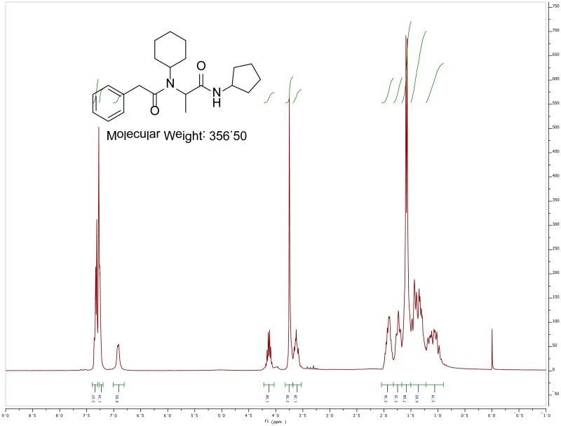 1H NMR Spectrum (300 MHz, CDCl3) of Analog CID 53262920.