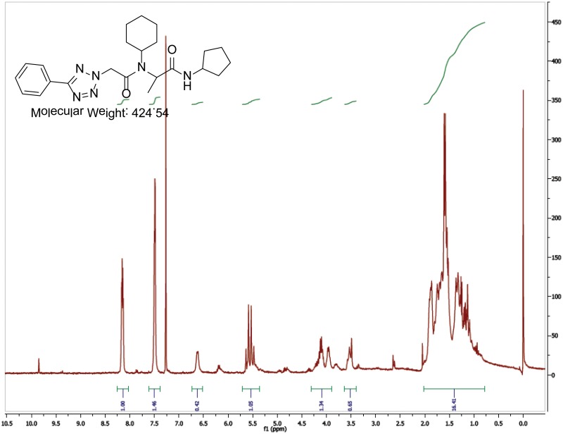 1H NMR Spectrum (300 MHz, CDCl3) of Analog CID 53347998.