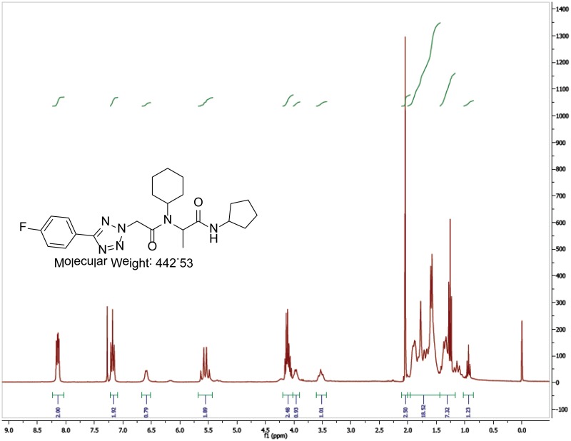 1H NMR Spectrum (300 MHz, CDCl3) of Analog CID 53347971.