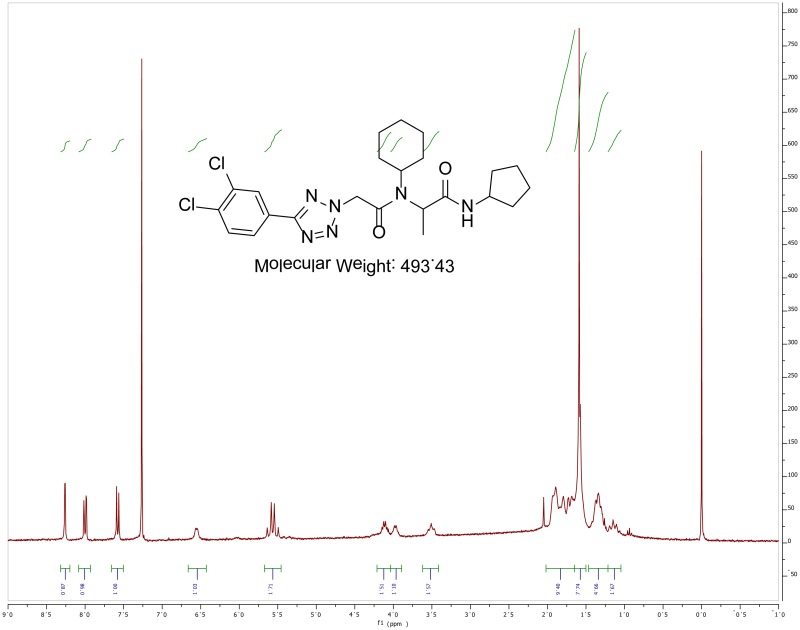 1H NMR Spectrum (300 MHz, CDCl3) of Analog CID 53377421.