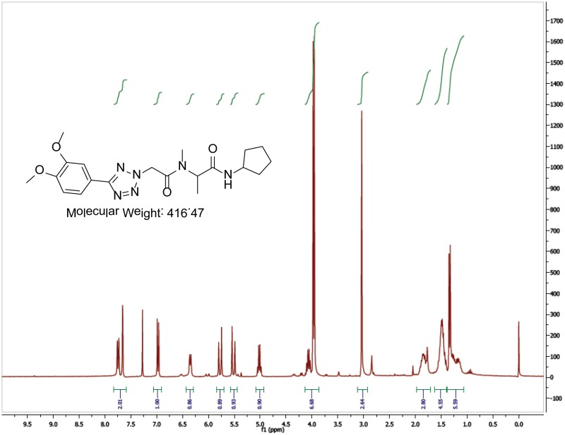 1H NMR Spectrum (300 MHz, CDCl3) of Analog CID 53347967.