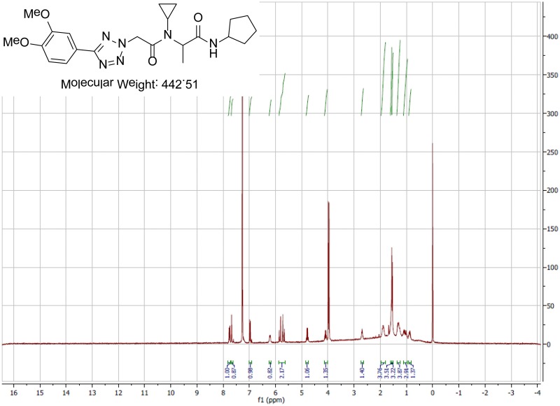 1H NMR Spectrum (300 MHz, CDCl3) of Analog CID 53347965.