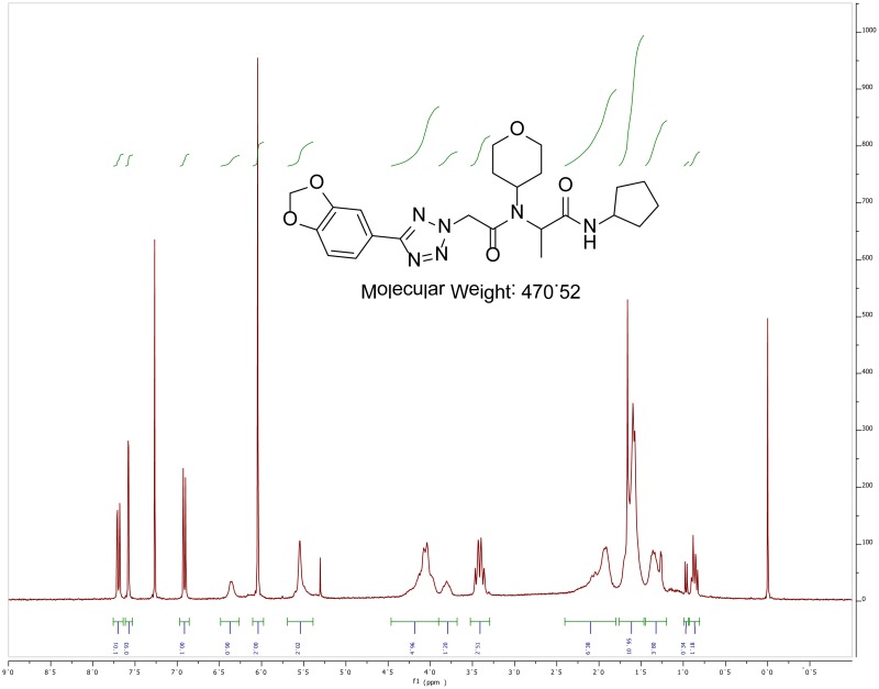 1H NMR Spectrum (300 MHz, CDCl3) of Analog CID 53377432.