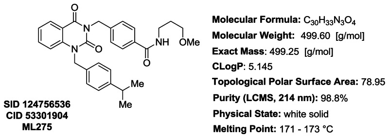 Figure 7. Probe characteristics for ML275.