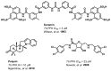 Figure 1. Known small molecule inhibitors of Tb PFK.