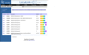 Figure 1. . Representation of gene-specific information in LocusLink.