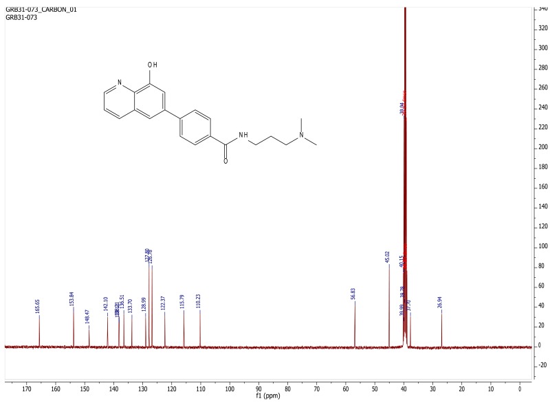 Figure 3. 13C NMR spectrum of ML324.