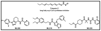 Figure 5. Previously reported probes that inhibit lipid droplet formation.