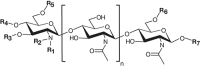 FIGURE 40.3.. Generic structure of a Nod factor.