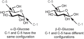 FIGURE 2.9.. Determination of configuration at the anomeric center.