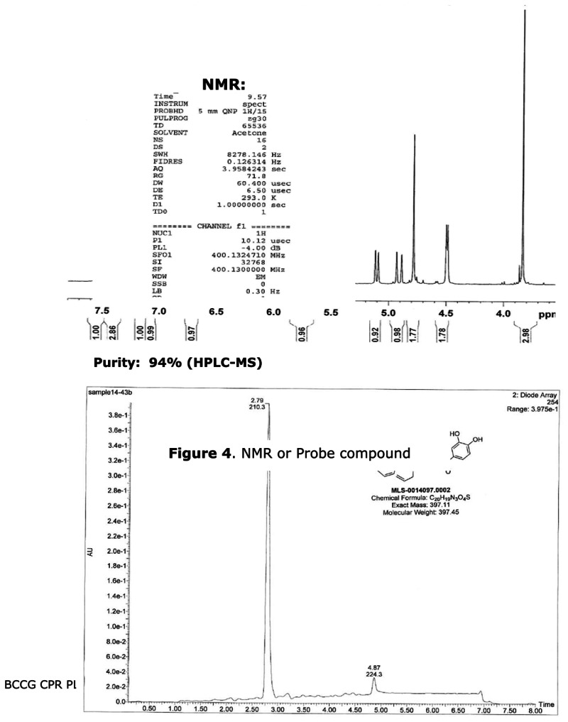 Figure 4. NMR or Probe compound.