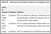 Table 56. Summary of included studies for managing cystoid macular oedema.