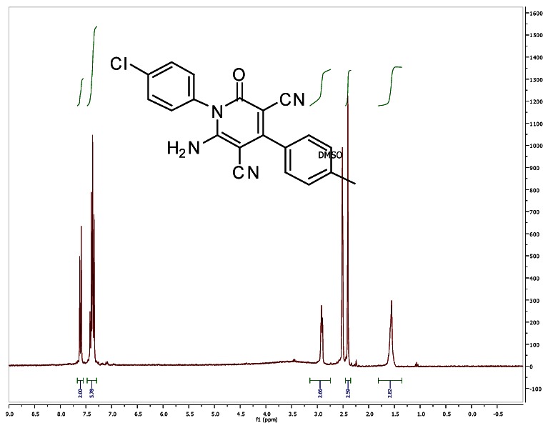 1H NMR (300 MHz, d6-DMSO) (Table 1, entry 5).