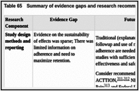 Table 65. Summary of evidence gaps and research recommendations.