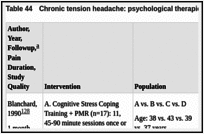 Table 44. Chronic tension headache: psychological therapies.