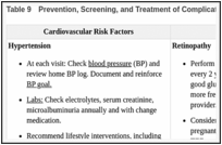 Table 9. Prevention, Screening, and Treatment of Complications in Patients with Diabetes Mellitus.