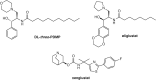 FIGURE 55.4.. Inhibitors of glycosphingolipid metabolism.