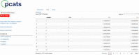 Figure 15. Review Data Using the PCATS Application.