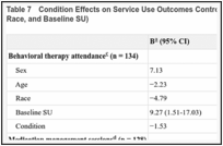 Table 7. Condition Effects on Service Use Outcomes Controlling for Baseline Covariates (Sex, Age, Race, and Baseline SU).