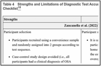 Table 4. Strengths and Limitations of Diagnostic Test Accuracy Study Using the QUADAS-2 Checklist.