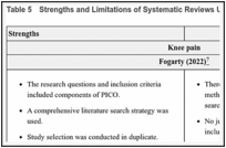 Table 5. Strengths and Limitations of Systematic Reviews Using AMSTAR 214.