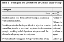 Table 3. Strengths and Limitations of Clinical Study Using the Downs and Black Checklist.
