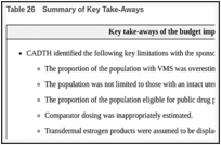 Table 26. Summary of Key Take-Aways.