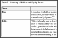 Table 5. Glossary of Ethics and Equity Terms.