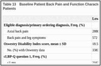 Table 13. Baseline Patient Back Pain and Function Characteristics for Low- and Medium-Risk Patients.