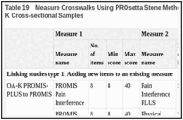 Table 19. Measure Crosswalks Using PROsetta Stone Method Linking Studies Results, HF and OA-K Cross-sectional Samples.