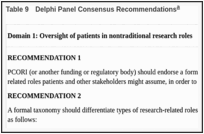 Table 9. Delphi Panel Consensus Recommendations.