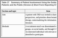 Table 17. Summary of Patient Involvement Using the Guidance for Reporting Involvement of Patients and the Public (Version 2) Short Form Reporting Checklist.