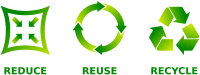 Figure 8:. Reduce, reuse and recycle are central tenets of an environmentally sustainable circular economy. Superstar/Shutterstock.com, 2022.