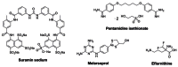 Figure 1. Currently available marketed drugs for treatment of human African trypanosomiasis.