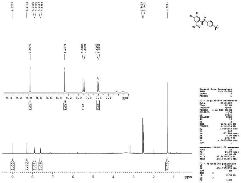 Figure 3. Proton spectra for ML205, SID 99437306, CID 46931017.