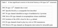 Table 1. A few significant events in the brief history of N-type Ca2+ channels.