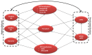 Figure 1. Model diagram.