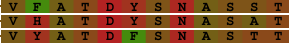 signal sequence