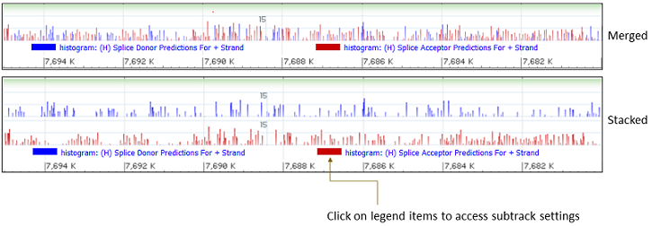 figure 12.1.1 merged versus stacked views