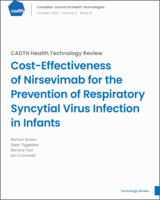 Cover of Cost-Effectiveness of Nirsevimab for the Prevention of Respiratory Syncytial Virus Infection in Infants