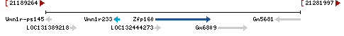 Genomic Context describing neighboring genes