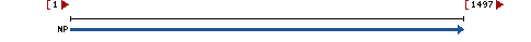 Genomic Context describing neighboring genes