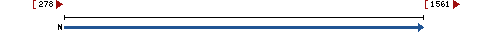 Genomic Context describing neighboring genes